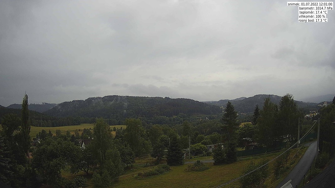 Snímek z 01.07.2022