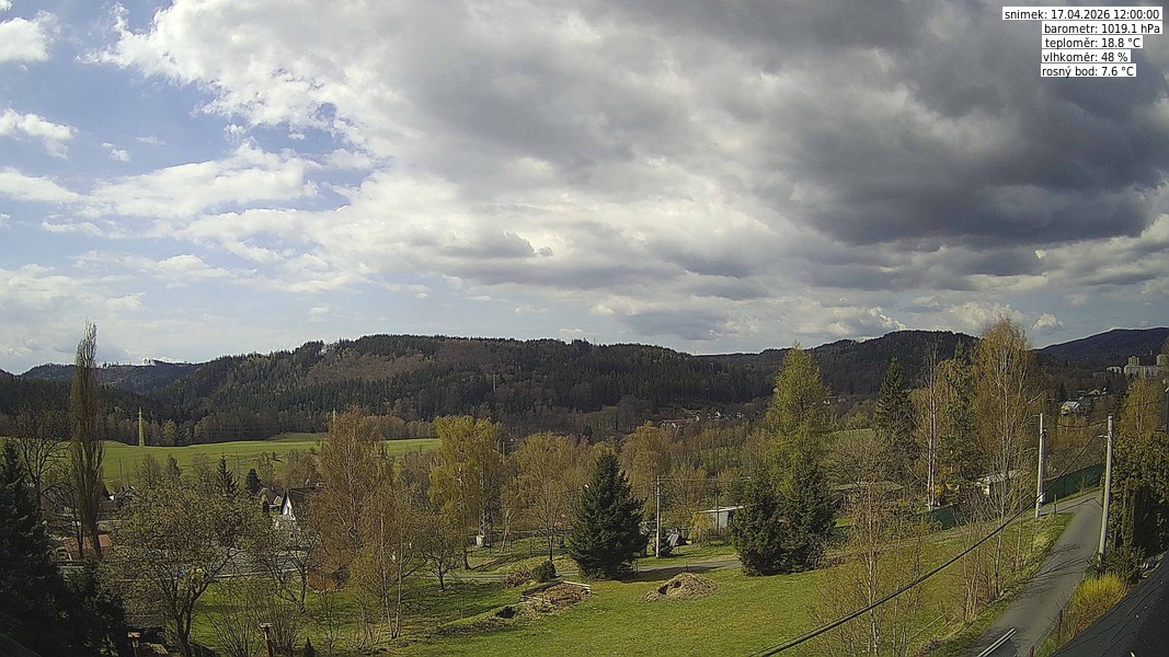 Snímek z 17.04.2026
